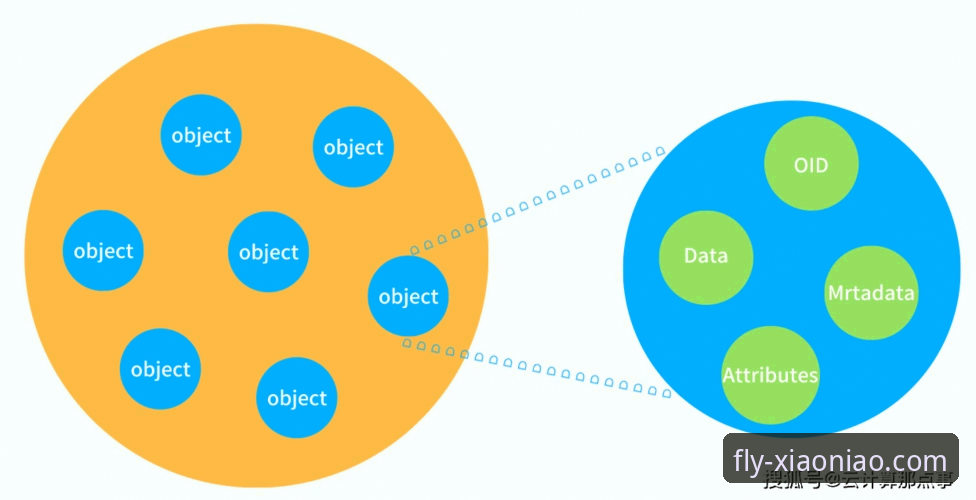 深度解析:小鸟平台登录官网的核心功能与安全访问指南
