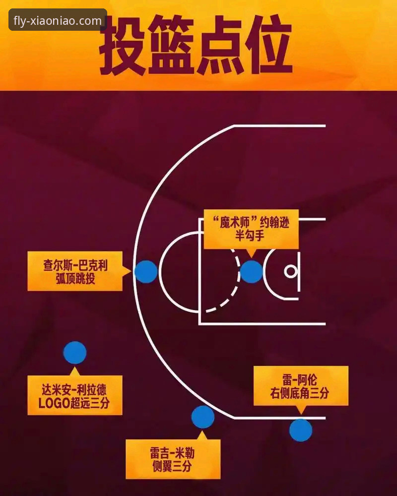 NBA季后赛尼克斯队历史性大胜完整观赛指南：小鸟平台登录用户深度体验分析
