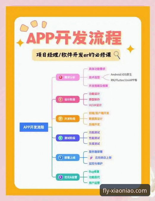 5个关键步骤：深度解析小鸟平台体验如何下载与登录全流程