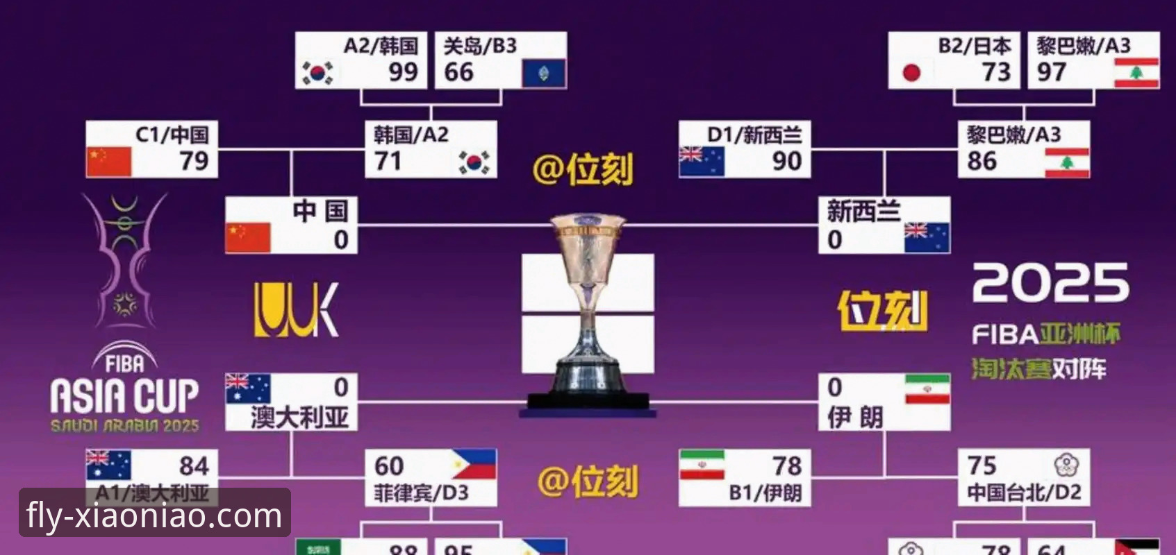 亚冠扩军中超名额变动，小鸟平台登录必备观赛知识